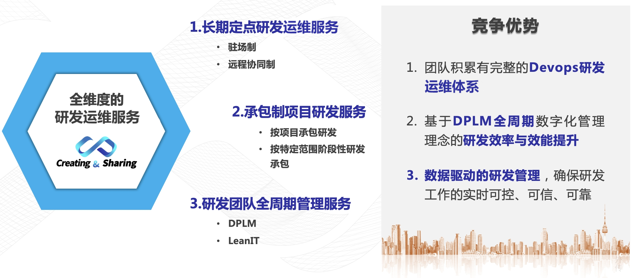 研发运维
